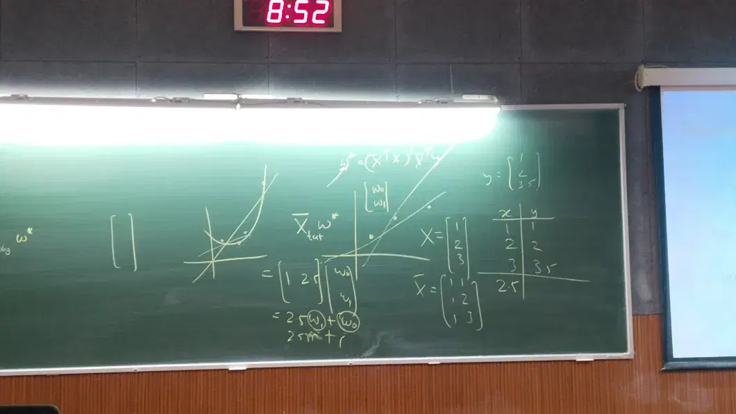 IIT Guwahati Classrooms photo 3